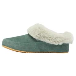 Sorel Coffee Run Pond Slipper (Women's) -Ecco Shoe Store Untitleddesign 6 fca88d4f 9fef 4785 999b 474bf7eeb260